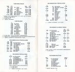aikataulut/posti-05-1988 (3).jpg